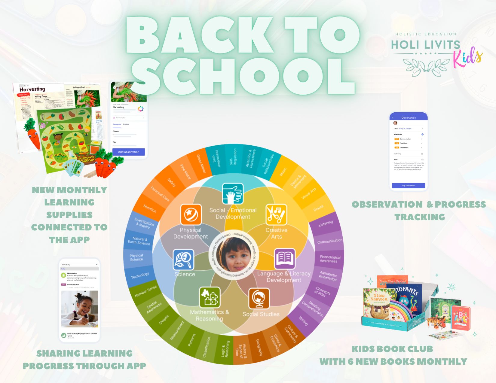 Holi Livits Kids Back to School learning-domains graphic